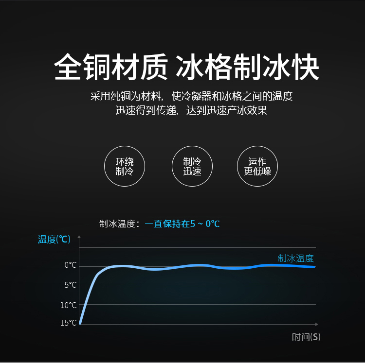 40公斤方块制冰机(图3)